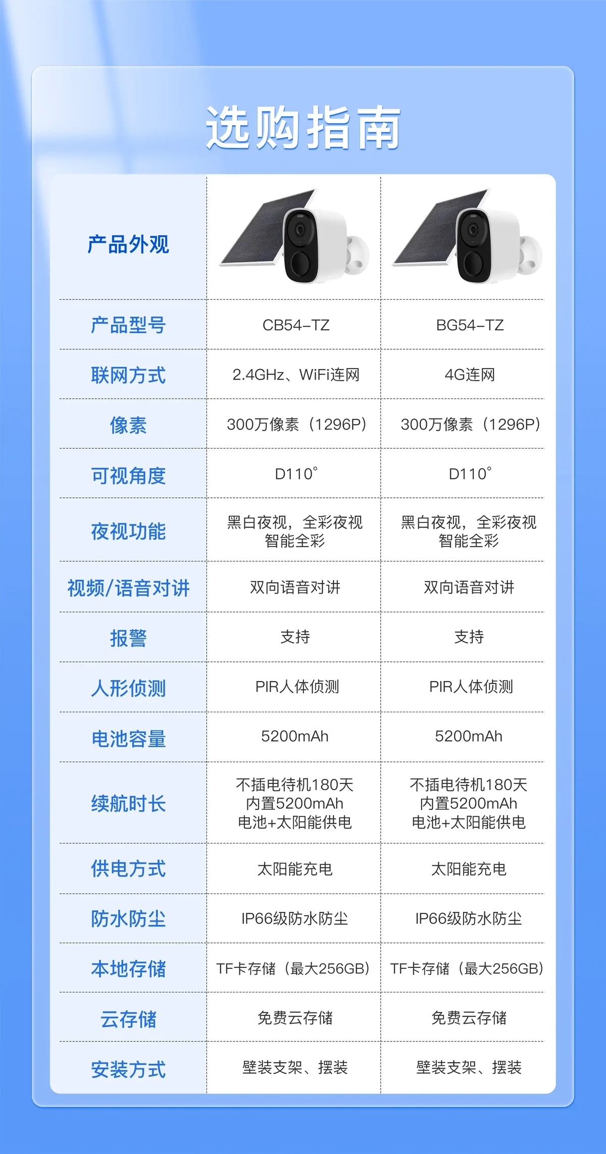 为什么篮球训练中需要多样化的策略_1